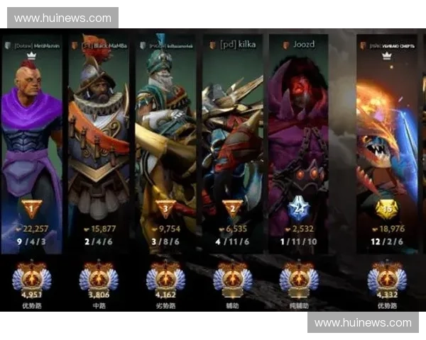 Dota2全新英雄解析与游戏策略探讨 深入了解技能机制与战术运用